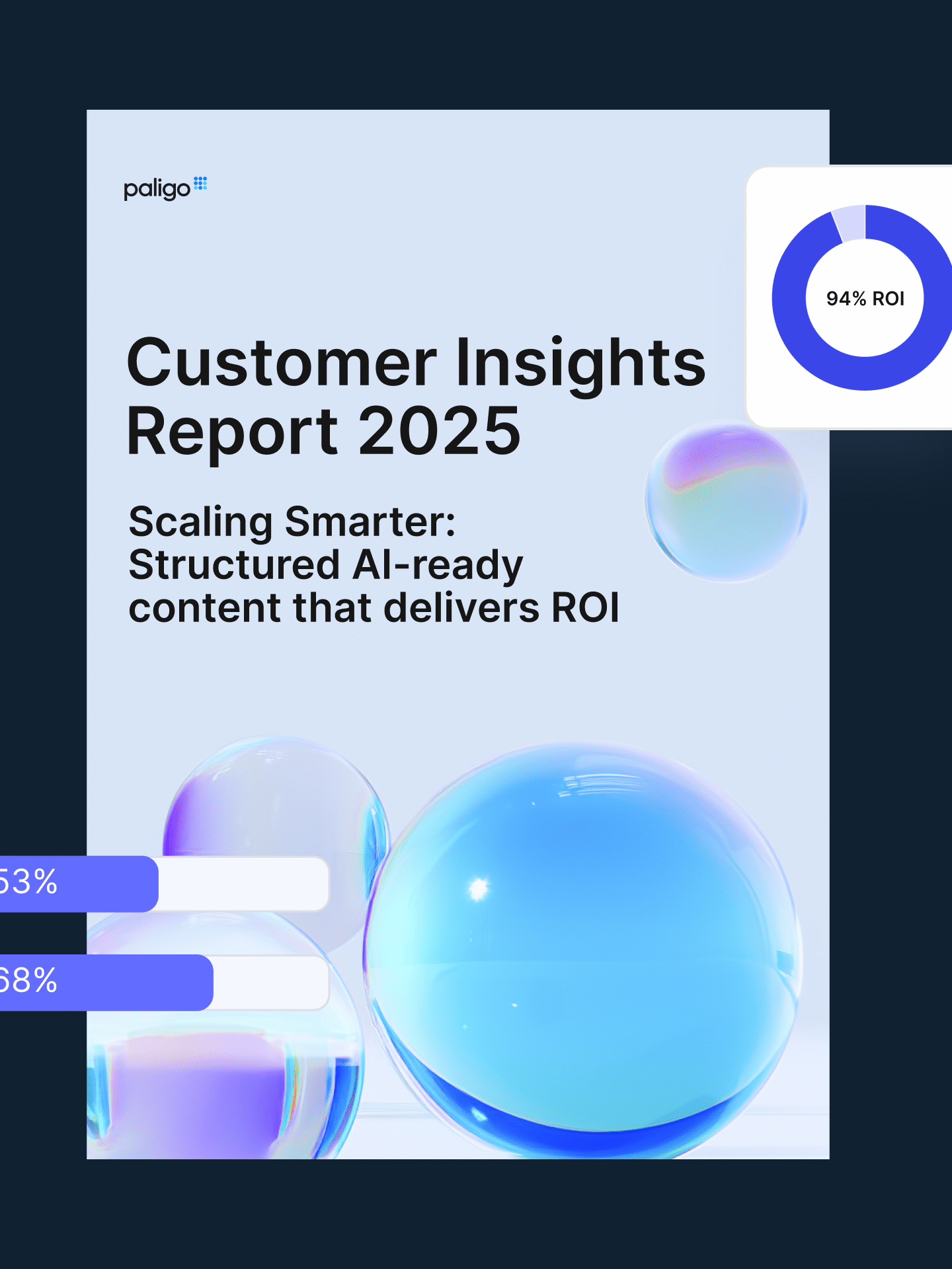 Customer insights report 2025 from Paligo