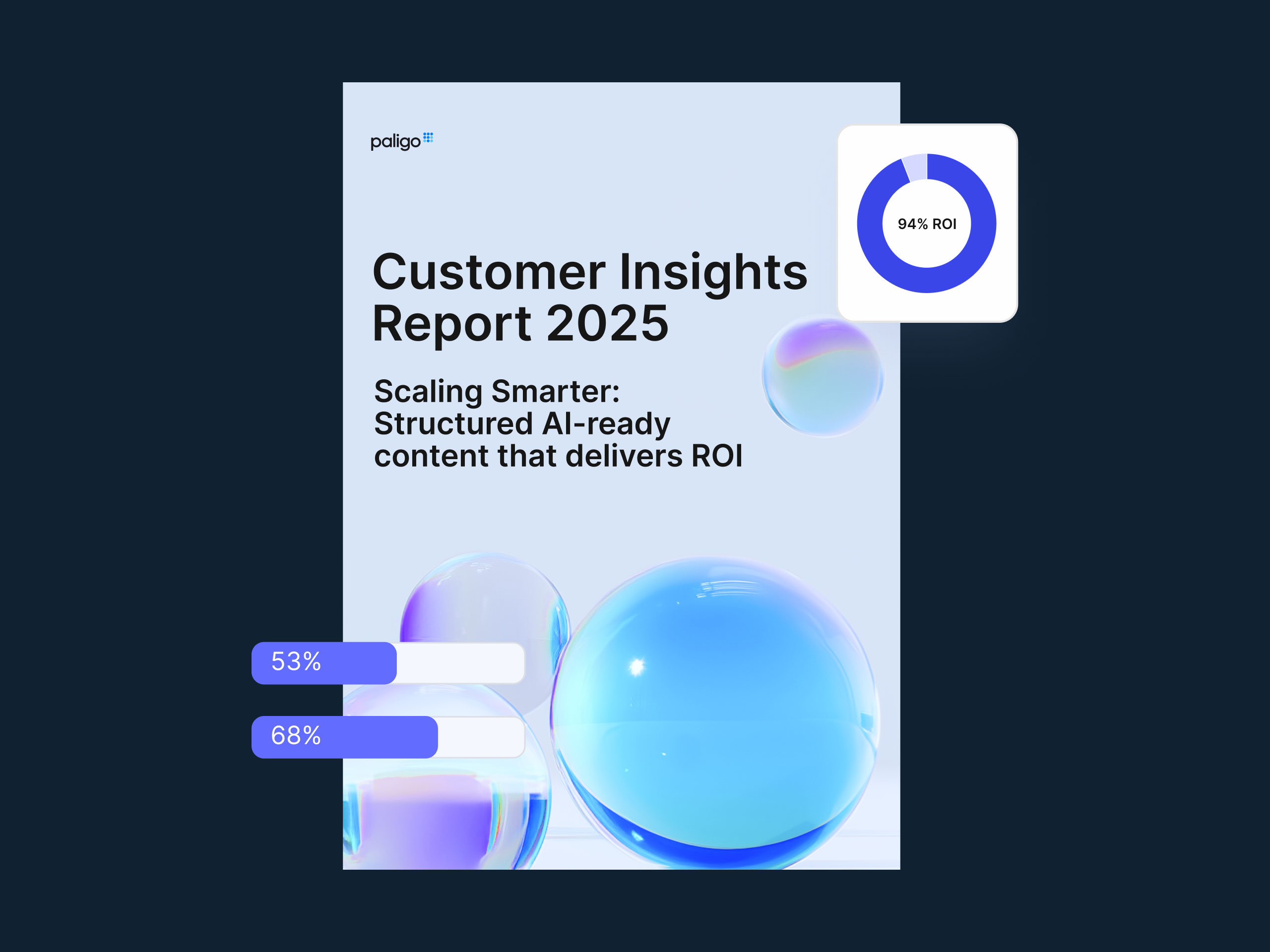 Customer insights report 2025 from Paligo